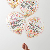 Balón s konfetami - Všechno nejlepší k narozeninám